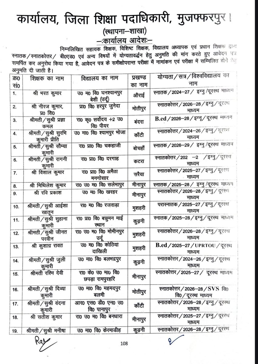 BIHARSS1's tweet photo. शिक्षकों को मिली बड़ी राहत, योग्यता विस्तार और उच्च शिक्षा के लिए शिक्षा विभाग ने जारी की अनुमति

​मुजफ्फरपुर: जिले के सरकारी विद्यालयों में कार्यरत शिक्षकों के लिए एक महत्वपूर्ण और राहत भरी खबर है। कार्यालय जिला शिक्षा पदाधिकारी (स्थापना शाखा), मुजफ्फरपुर द्वारा एक आधिकारिक कार्यालय आदेश जारी कर शिक्षकों को अपनी शैक्षणिक योग्यता बढ़ाने (योग्यतावर्द्धन) की औपचारिक अनुमति दे दी गई है।

​इस आदेश के तहत जिले के विभिन्न प्रखंडों के अंतर्गत आने वाले विद्यालयों के सहायक शिक्षकों, विशिष्ट शिक्षकों, विद्यालय अध्यापकों एवं प्रधान शिक्षकों को आगे की पढ़ाई करने का रास्ता साफ हो गया है।

​स्नातक, स्नातकोत्तर और बी.एड के लिए मिली मंजूरी

​विभाग द्वारा जारी पत्र के अनुसार, जिन शिक्षकों ने स्नातक (Graduation), स्नातकोत्तर (Post Graduation/Masters), बी.एड (B.Ed) एवं अन्य उच्च शैक्षणिक विषयों में योग्यता बढ़ाने हेतु विभाग से अनुमति मांगी थी, उनके आवेदनों की विधिवत समीक्षा की गई है। समीक्षाोपरांत विभाग ने इन शिक्षकों को संबंधित विश्वविद्यालयों (जैसे इग्नू व अन्य दूरस्थ माध्यम) के आगामी सत्रों में नामांकन लेने और परीक्षा में सम्मिलित होने की स्वीकृति प्रदान कर दी है।

​विभिन्न प्रखंडों के शिक्षक होंगे लाभान्वित

​इस आदेश से जिले के कई प्रखंडों के शिक्षकों को लाभ मिलेगा, जिनमें मुख्य रूप से निम्नलिखित प्रखंड शामिल हैं:

​औराई

​मोतीपुर

​बंदरा

​काँटी

​बोचहाँ

​कटरा

​सरैया

​मीनापुर

​मुशहरी

​कुढ़नी

​शिक्षा विभाग के इस कदम से शिक्षक सेवा में रहते हुए भी अपनी शैक्षणिक योग्यता को सुदृढ़ कर सकेंगे, जिसका सीधा लाभ आने वाले समय में जिले की शिक्षा व्यवस्था और छात्रों को मिलेगा। अधिकारियों के अनुसार, सभी संबंधित शिक्षकों को निर्देश दिया गया है कि वे स्थापित नियमों के तहत ही अपनी उच्च शिक्षा और परीक्षा की प्रक्रियाओं को पूरा करेंगे।
