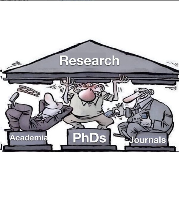 ScholarshipfPhd's tweet photo. #phdlife https://t.co/EM2QmPTkAe