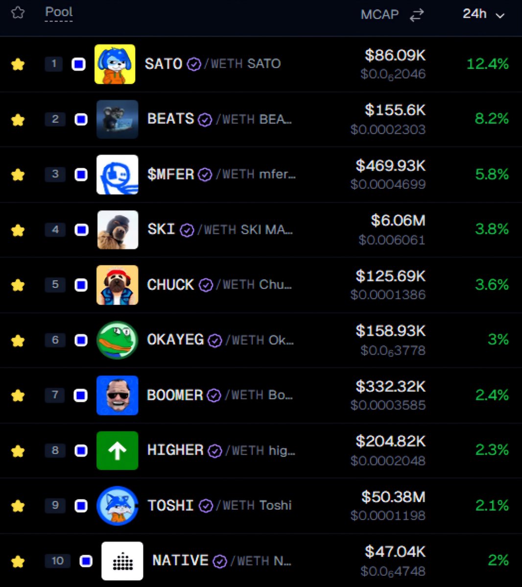 captain.base.eth tweet media
