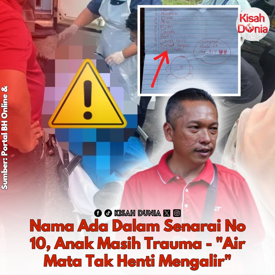 kisahdunia_com's tweet photo. Rupanya, suspek & anaknya pernah sekelas tahun lepas.
Berita Penuh: https://t.co/woQmUNY0tD
#smkbb #pelajar #nama #senarai #trauma #mohdfiruzibrahim #KisahDunia https://t.co/ICcbVbLW2R