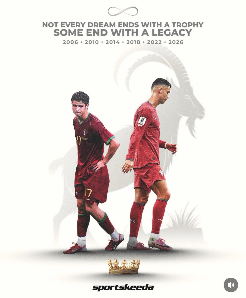 ImoPunter's tweet photo. If Ronaldo is your GOAT, feel free to say hi and let’s connect and hit the like button 🔥 🐐 https://t.co/KWOsTymTxc