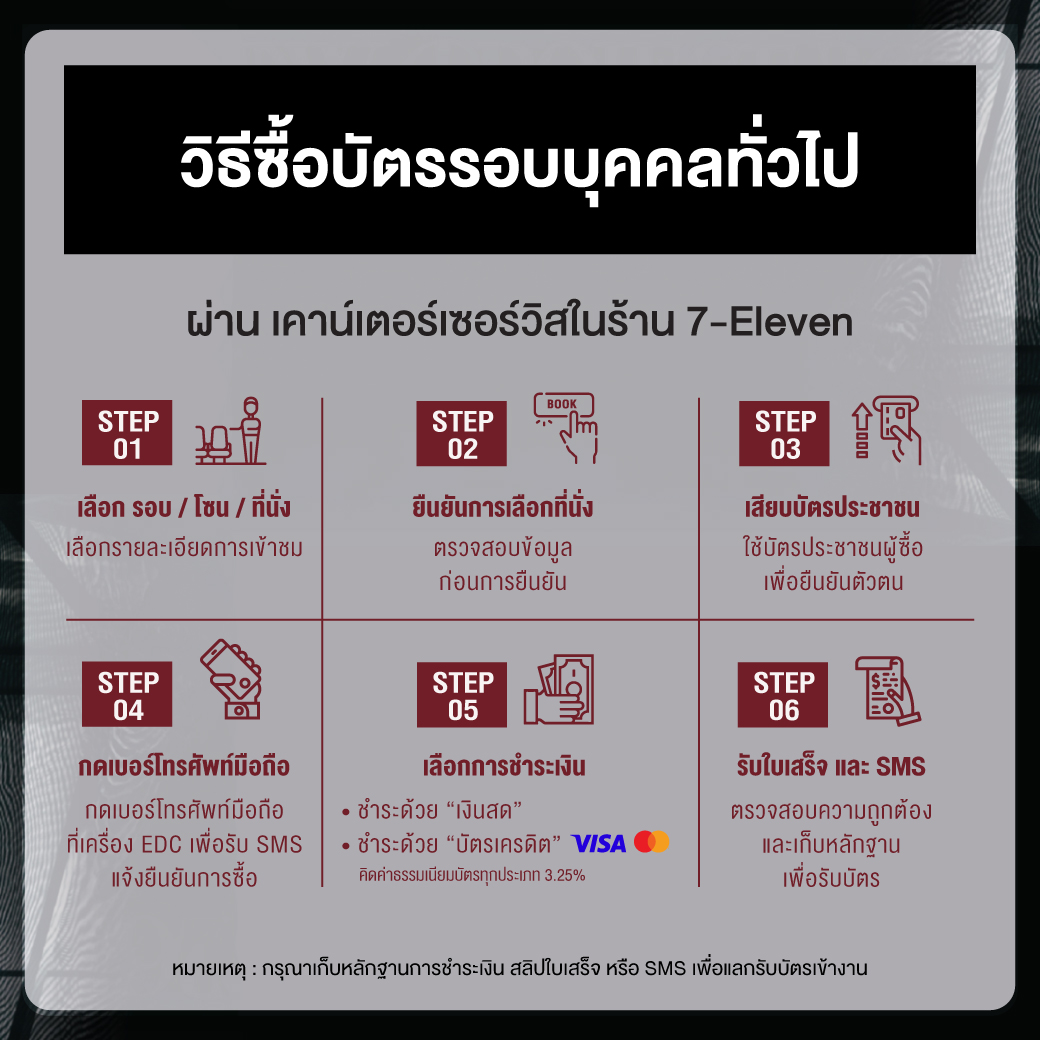 SMTrueThailand's tweet photo. ❤️‍🔥 วิธีซื้อบัตรการแสดงรอบบุคคลทั่วไป (𝐆𝐞𝐧𝐞𝐫𝐚𝐥 𝐒𝐚𝐥𝐞) ❤️‍🔥
⠀
𝐔-𝐊𝐍𝐎𝐖 𝐏𝐑𝐎𝐉𝐄𝐂𝐓 𝟐𝟔 : 𝐒𝐂𝐄𝐍𝐄#𝟏 𝐢𝐧 𝐁𝐀𝐍𝐆𝐊𝐎𝐊
⠀
🐻 𝟐𝟗 สิงหาคม 𝟐𝟎𝟐𝟔 (เสาร์)
⠀
⏰ เวลาแสดง 𝟏𝟖:𝟎𝟎 น.
⠀
❤️ ธันเดอร์โดม (𝐓𝐇𝐔𝐍𝐃𝐄𝐑 𝐃𝐎𝐌𝐄)
⠀
_________________
⠀⠀
📑 ข้อมูลการเปิดจำหน่ายบัตร :
⠀
⠀⠀[รอบบุคคลทั่วไป (𝐆𝐞𝐧𝐞𝐫𝐚𝐥 𝐒𝐚𝐥𝐞)]

⠀⠀➫ 𝟏𝟐 กรกฎาคม 𝟐𝟎𝟐𝟔 (อาทิตย์) ตั้งแต่เวลา 𝟏𝟏:𝟎𝟎 น. เป็นต้นไป
⠀
⠀⠀⠀⠀↳ ช่องทางที่ 1 : เคาน์เตอร์เซอร์วิส ออลล์ทิคเก็ต ในร้าน 7-Eleven ทุกสาขาทั่วประเทศ
⠀
⠀⠀⠀⠀↳ ช่องทางที่ 2 : เว็บไซต์ https://t.co/e8DaxO6PNJ
⠀
⠀⠀➫ *กรณีบัตรการแสดงจำหน่ายหมด (Sold Out) ตั้งแต่รอบ Pre-Sale จะไม่มีรอบบุคคลทั่วไป (General Sale)
⠀
_________________
⠀
🎫 ราคาบัตรนั่ง (บาท) :
⠀
⠀⠀𝟔,𝟖𝟎𝟎 (𝐕𝐈𝐏 𝐏𝐀𝐂𝐊𝐀𝐆𝐄) / 𝟓,𝟖𝟎𝟎 / 𝟒,𝟖𝟎𝟎 / 𝟑,𝟖𝟎𝟎 / 𝟐,𝟖𝟎𝟎 / 𝟐,𝟓𝟎𝟎 (โซนจำกัดการมองเห็น)
⠀
⠀⠀*ราคาบัตรดังกล่าว ยังไม่รวมค่าธรรมเนียมการออกบัตรของเคาน์เตอร์เซอร์วิส ใบละ 30 บาท
⠀
_________________
⠀
🕺 สิทธิพิเศษสำหรับผู้ซื้อบัตร :
⠀⠀
⠀⠀𝐒𝐎𝐔𝐍𝐃 𝐂𝐇𝐄𝐂𝐊 𝐖𝐈𝐓𝐇 𝐓𝐀𝐋𝐊 / 𝐕𝐈𝐏 𝐓𝐀𝐆 & 𝐒𝐓𝐑𝐀𝐏 / 𝐆𝐑𝐎𝐔𝐏 𝐏𝐇𝐎𝐓𝐎 (𝟏:𝟐𝟎) / 𝐄𝐗𝐂𝐋𝐔𝐒𝐈𝐕𝐄 𝐏𝐇𝐎𝐓𝐎𝐂𝐀𝐑𝐃 / 𝐎𝐅𝐅𝐈𝐂𝐈𝐀𝐋 𝐏𝐎𝐒𝐓𝐄𝐑
⠀
⠀⠀➫ รายละเอียดเพิ่มเติม : https://t.co/EBXnoq0oix
⠀
_________________
⠀⠀
🎈 เงื่อนไขการซื้อบัตรการแสดง :
⠀
⠀⠀[รอบบุคคลทั่วไป (𝐆𝐞𝐧𝐞𝐫𝐚𝐥 𝐒𝐚𝐥𝐞)]
⠀⠀
⠀⠀⭐️ จำกัดการซื้อบัตรทุกช่องทาง : บัตรประชาชน 1 ใบ สามารถซื้อบัตรได้สูงสุด 4 ใบ
⠀⠀
⠀⠀⭐️ จำนวนบัตรที่ซื้อในรอบบุคคลทั่วไป (General Sale) ไม่นับรวมกับจำนวนบัตรที่ซื้อในรอบ “Cassiopeia” Membership (GL) Pre-Sale
⠀⠀⠀
_________________
⠀
🎬 รายละเอียดเพิ่มเติม :
⠀
⠀⠀https://t.co/lbTXsOzVll
⠀
_________________
⠀
#UKNOW #TVXQ! @TVXQ 
#UKNOW_PROJECT26
#UKNOW_CONCERT_TOUR
#UKNOW_PROJECT26_BANGKOK
#SMTrue