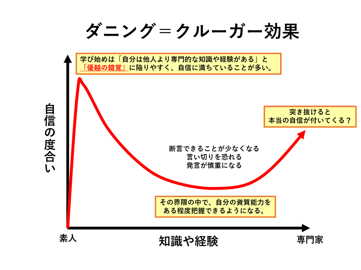 MTG86123431's tweet photo. 俺もネットで無償で得た知識をひけらかしてく
https://t.co/2LkdJtlyFA https://t.co/MH7yIvofeQ
