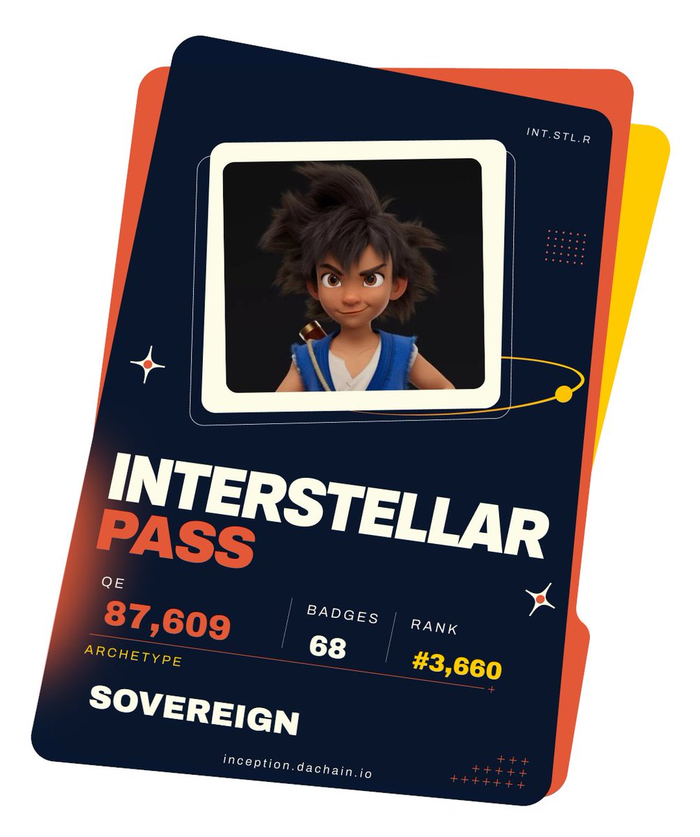 0x11Link's tweet photo. My @dac_chain Inception Wrapped 🚀

⚡ 87,609 QE
🏆 Rank #3,660 (SOVEREIGN)
🥇 68 badges
🎰 THE GAMBLER
 https://t.co/5FtUrB1Uhf https://t.co/V5E2cXYGov