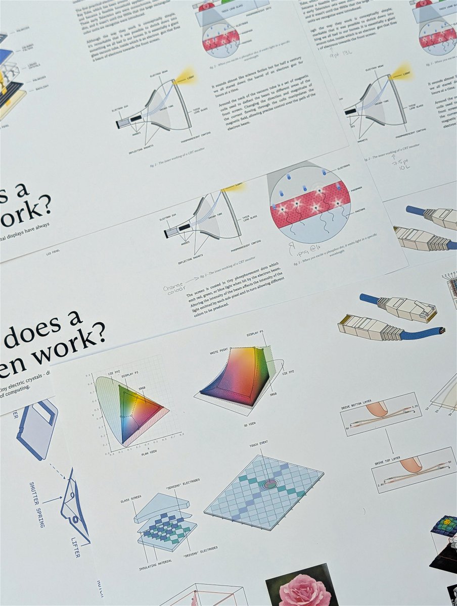 DanHollick's tweet photo. Working on some print proofs https://t.co/J9GtGyamAx