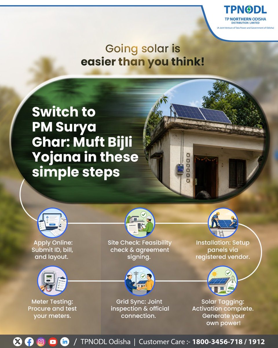 tpnodl_odisha's tweet photo. Ready to switch to clean energy and slash your electricity bills? 
Follow these 6 simple steps to get your rooftop solar setup started today!

#PMSuryaGhar #MuftBijliYojana #RooftopSolar #SolarForAll

@CMO_Odisha @TataPower @IPR_Odisha @OPTCL_Odisha @GridcoOdisha @KVSinghDeo1 @EnergyOdisha @DBalasore @dm_jajpur @DM_Mayurbhanj @DM_Bhadrak @PMSuryaGhar