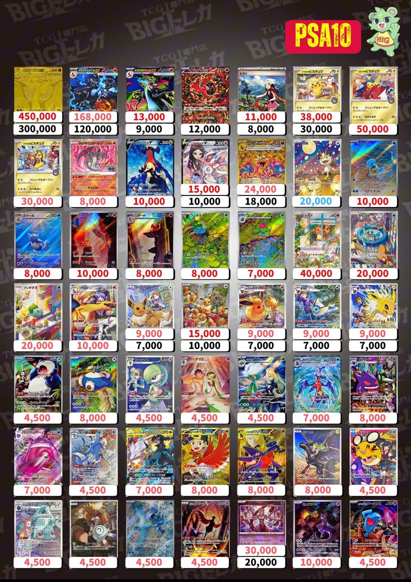 📦07/08(水) 🔥当日査定＆当日即振り込み🔥 🔴【赤文字価格】 掲載金額