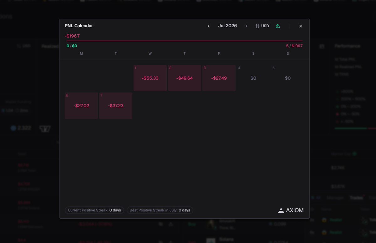 Heszi_'s tweet photo. Only red this month so far

Gonna start trading Only EU for a bit to get a better understanding of what a good coin is https://t.co/mBEThasLMW