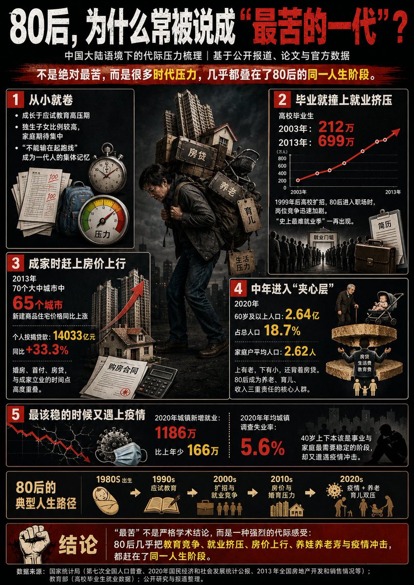 李新宝 tweet media
