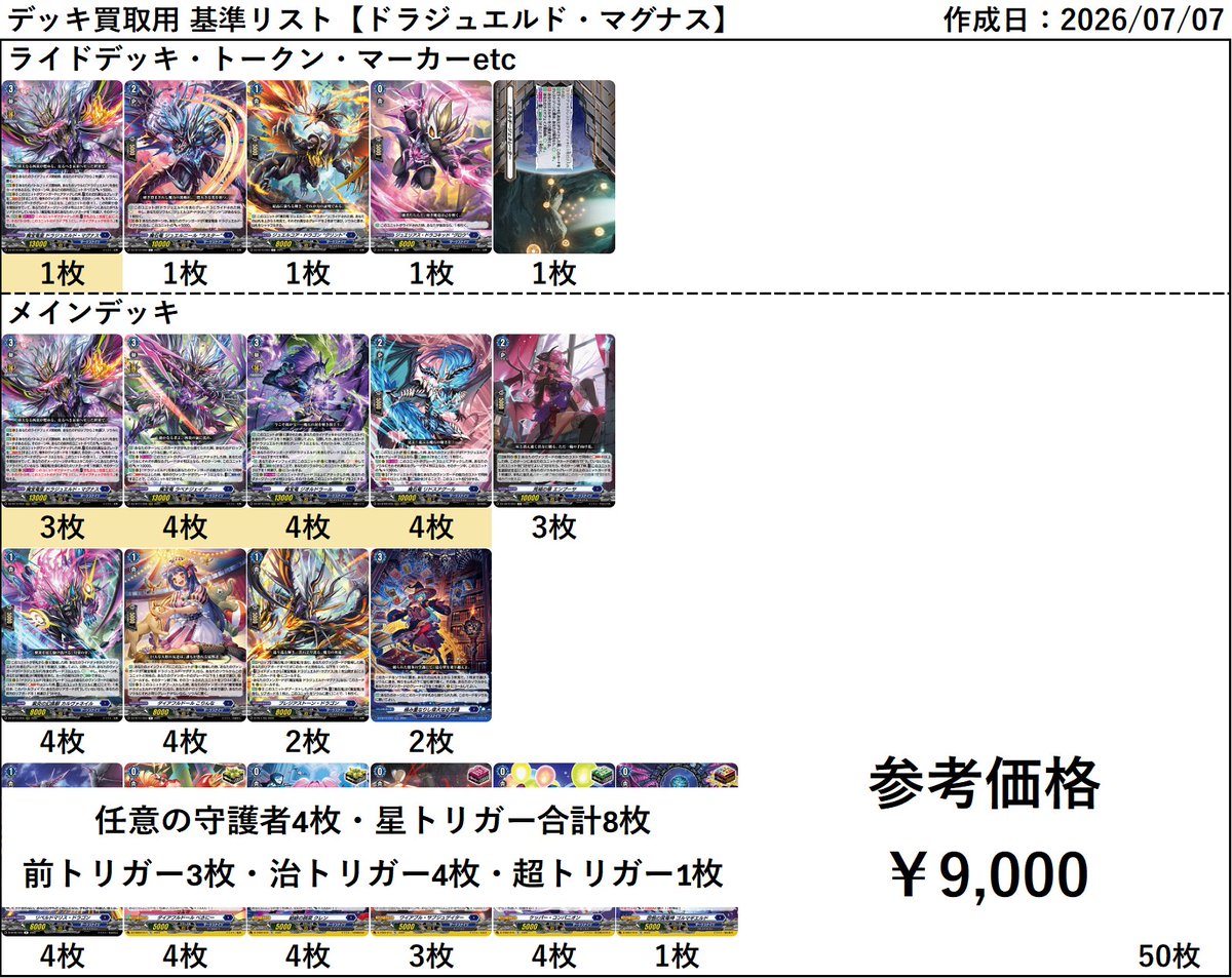 ヴァンガード】 デッキ買取 開始いたしました！ こちらのポストでは