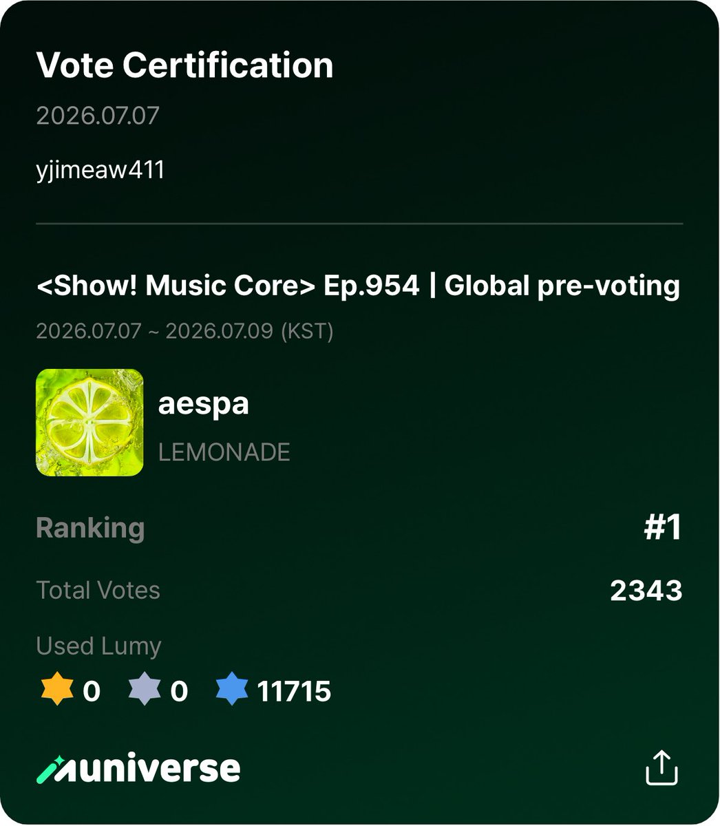 myujimin_'s tweet photo. โหวตเอสป้ากันค่ะ มะเหนดถ้วย 2 อยู่ในอากาศเราต้องคว้าไว้ให้ได้

#วันนี้คุณโหวตให้aespaรึยัง https://t.co/MTwFLZ8mdb
