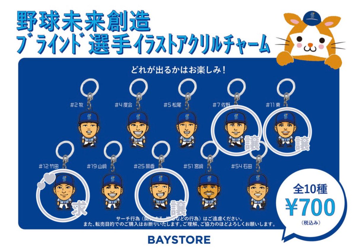 __ydbKit6's tweet photo. 【交換・譲渡】横浜DeNAベイスターズ　
野球未来創造 選手イラストアクリルチャーム

【譲】7 佐野 / 11東 / 25筒香

【求】12 竹田 > 定価(700円)

※交換優先

7/11.12ハマスタ、横浜駅周辺、郵送での交換

検索からでもお気軽にリプライよりご連絡お願いいたします

#ベイスターズ交換 #baystars https://t.co/ovnMKFp1jr
