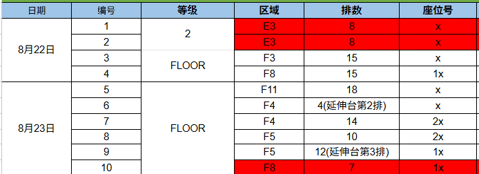 neoticket0's tweet photo. 📢公演情報📢
BIGBANG 2026 WORLD TOUR IN GOYANG

7/7 在庫更新  詳しくは ポストを添付の上DMくださいませ

#빅뱅 #BIGBANG #BIGBANG_IS_BACK #20thAnniversary #ソウルコン #韓国チケット #チケット代行 #韓国コンサート https://t.co/SKOePFESEv