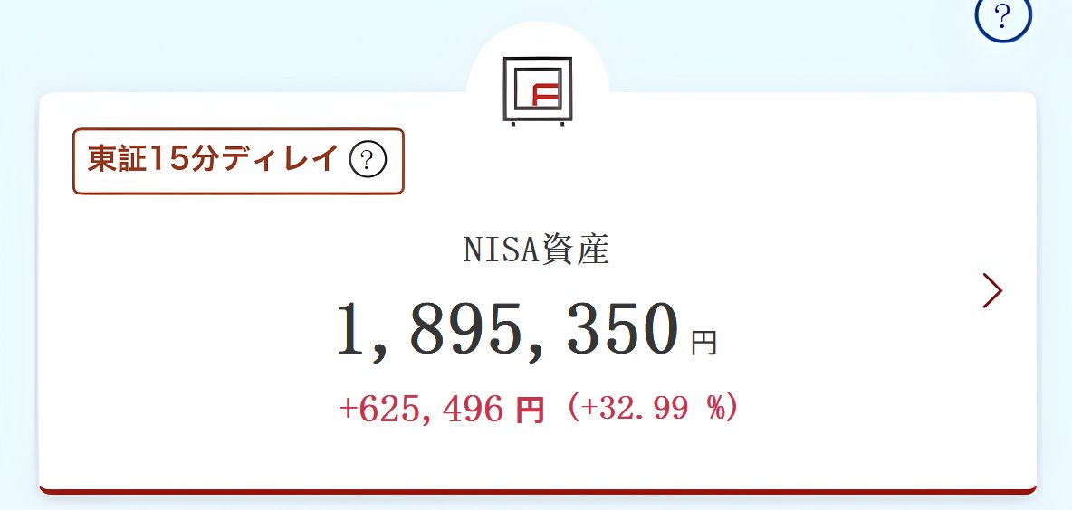 m_r_0907's tweet photo. 毎朝7時前、3つだけ出している。 <5803> フジクラ <504A> イノバセル <4596> 窪田製薬ＨＤ きっと思わぬ収穫がありますよ〜 逃したくないなら、私を応援してください https://t.co/lAtyKcO6I1
