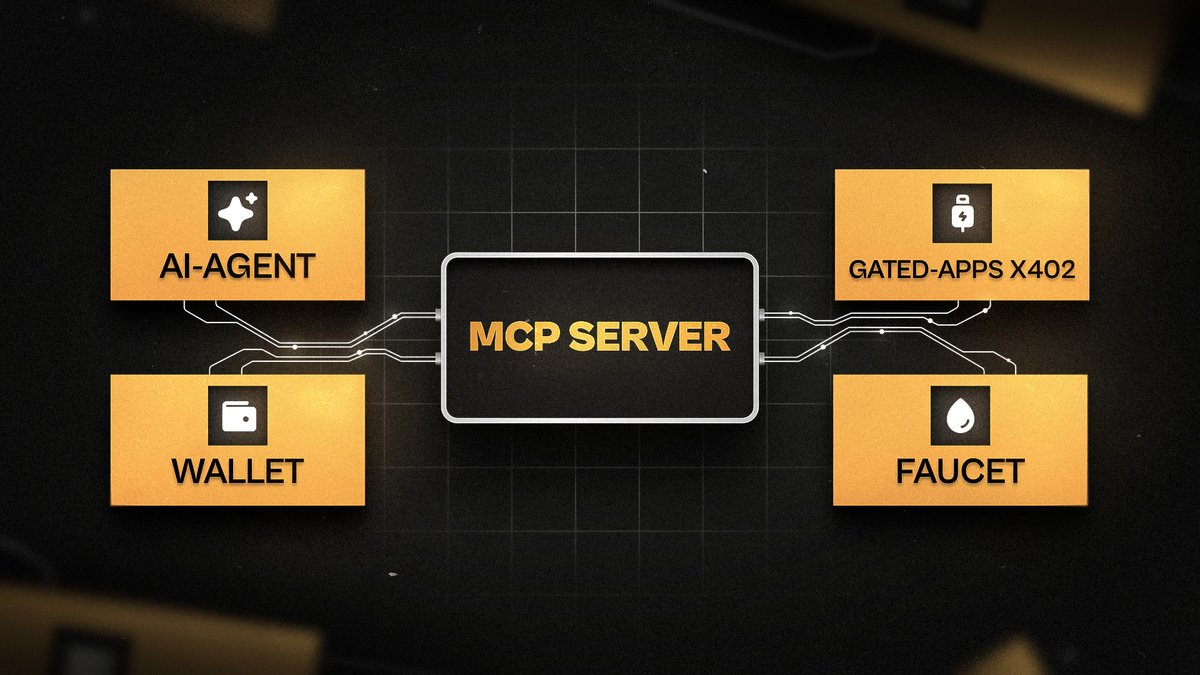 FTPwhatsoever's tweet photo. Today we're releasing our MCP Server for x402 on Canton

The MCP enables AI agents to create wallets, send transfers, and more, while seamlessly interacting with x402-enabled applications

Installation and setup guide: https://t.co/f3stH5tGFD https://t.co/PBF4J5ksU0