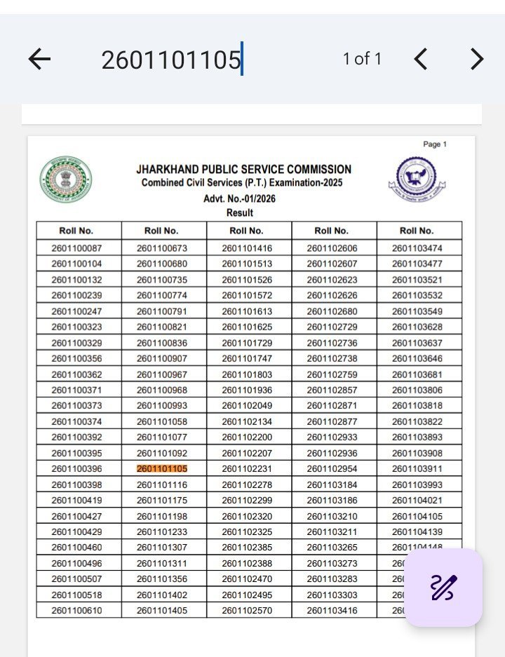 abhisheksnandan's tweet photo. JPSC प्रीलिम्स परीक्षा रिजल्ट में सुमन सौरभ (Roll No. 2601101105) को "Qualified" दिखाया गया है।

लेकिन उपलब्ध आंसरशीट के अनुसार, उनके पेपर-2 में केवल 45 प्रश्न सही हैं।

मतलब ऐसे में कटऑफ (144) पार करने के लिए उन्हें पेपर-1 में 99 सही उत्तर चाहिए, जबकि पेपर-1 में कुल 98 प्रश्न (दो प्रश्न हटा दिया गया था) ही हैं। 

यानी पेपर-1 में 100% प्रश्न भी सही हो तब भी यह किसी तरीके से संभव ही नहीं है।