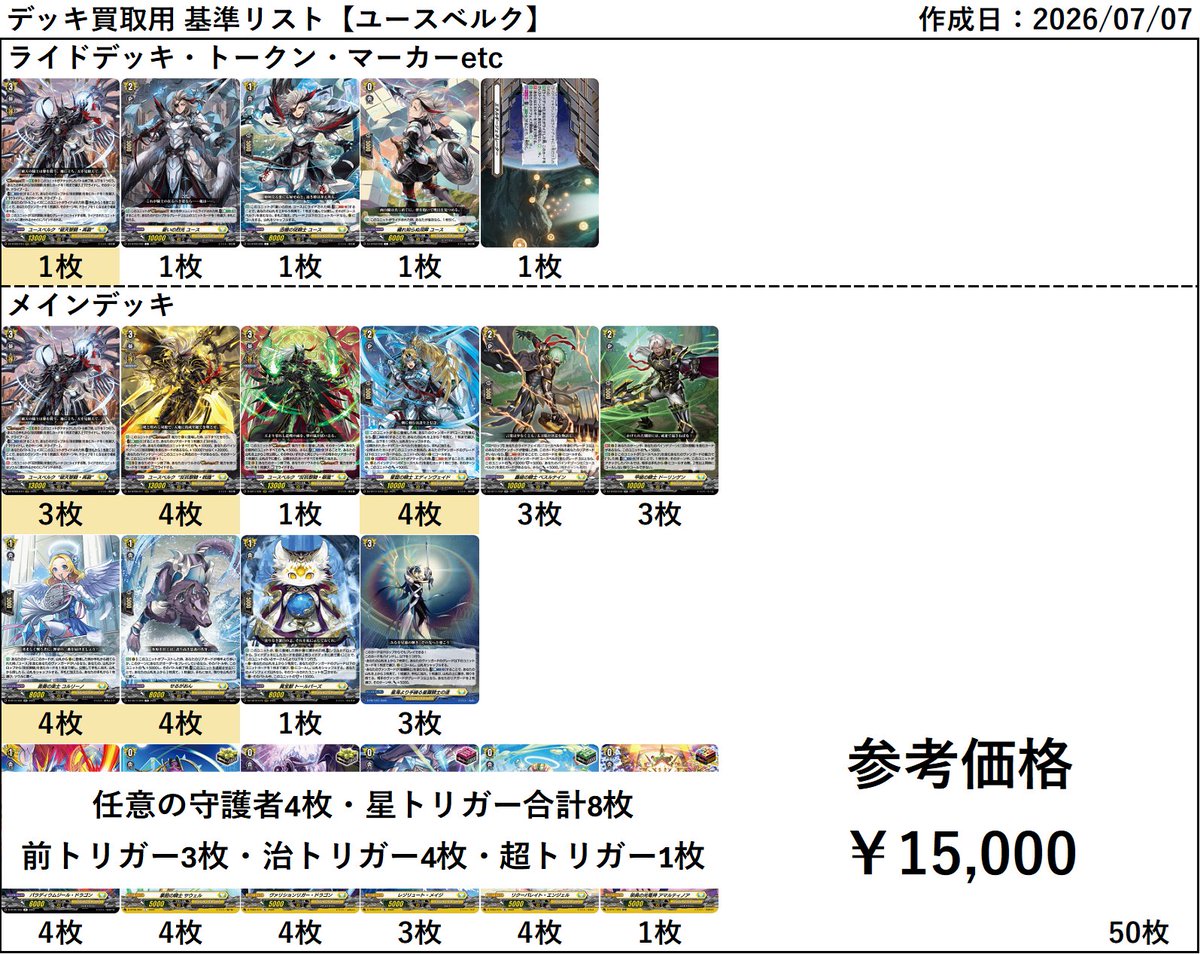 ヴァンガード】 デッキ買取 開始いたしました！ こちらのポストでは