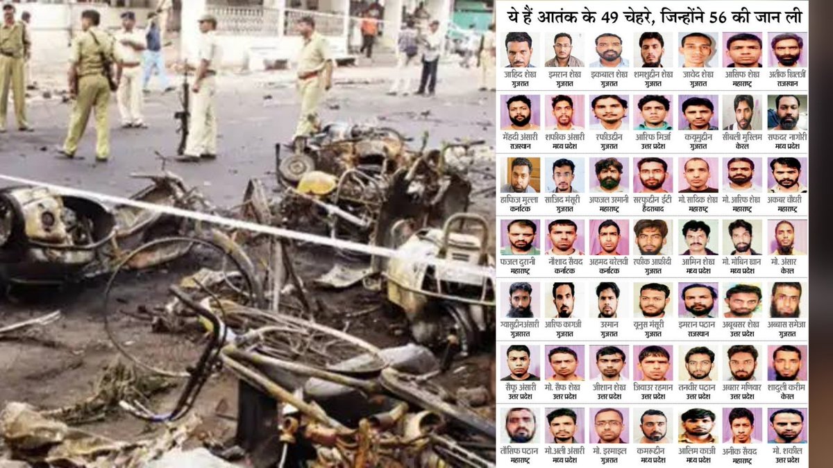 AskAnshul's tweet photo. On 26 July 2008, a series of 21 bomb blasts hit Ahmedabad within a span of 70 minutes.

56 people were killed, and over 200 people were injured.

49 perpetrators from several states were convicted. Now, after 18 years, the Gujarat High Court has upheld the death sentences of 38 convicts and life imprisonment of 11 convicts.

List of all 49 convicts:
1) Zahid Sheikh
2) Imran Sheikh
3) Iqbal Sheikh
4) Samsuddin Sheikh
5) Javed Sheikh
6) Asif Sheikh
7) Atique Khiljee
8) Mehdi Ansari
9) Safiq Ansari
10) Rafiuddin
11) Arif Mirza
12) Kabumuddin
13) Sibyl
14) Safdar Nagori
15) Hafiz Mulla
16) Sajid Mansoori
17) Afzal Usmani
18) Sarfuddin Itti
19) Md. Sadiq Sheikh
20) Md Arif Sheikh
21) Akbar
22) Fazal Durani
23) Nausad Sayed
24) Ahmed Barelvi
25) Rafiq Afidi
26) Amin Sheik
27) Md. Mobin Khan
28) Md. Ansar
29) Gyasuddin Ansari
30) Arif Kagzi
31) Usmaan
32) Yunus Mansoori
33) Imran Pathan
34) Abubasar Sheikh
35) Abaas Sameza
36) Saifu Ansari
37) Md. Saif Sheikh
38) Zishan Sheikh
39) Jia-ur-Rahman
40) Tanveer Pathan
41) Abraar Maniyar
42) Shaduli Karim
43) Tausif Pathan
44) Md. Ali Ansari
45) Md. Ismail
46) Kamruddin
47) Aleem Kazi
48) Aniq Sayed
49) Md. Shaqil