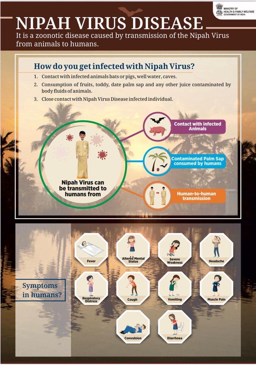 MoHFW_INDIA's tweet photo. Awareness is the first step in preventing Nipah Virus Disease.

Nipah Virus Disease can spread through infected animals, contaminated food, or close contact with an infected person. Recognize the symptoms early and seek immediate medical care if unwell.

#NipahVirus #PublicHealth 
#HealthForAll