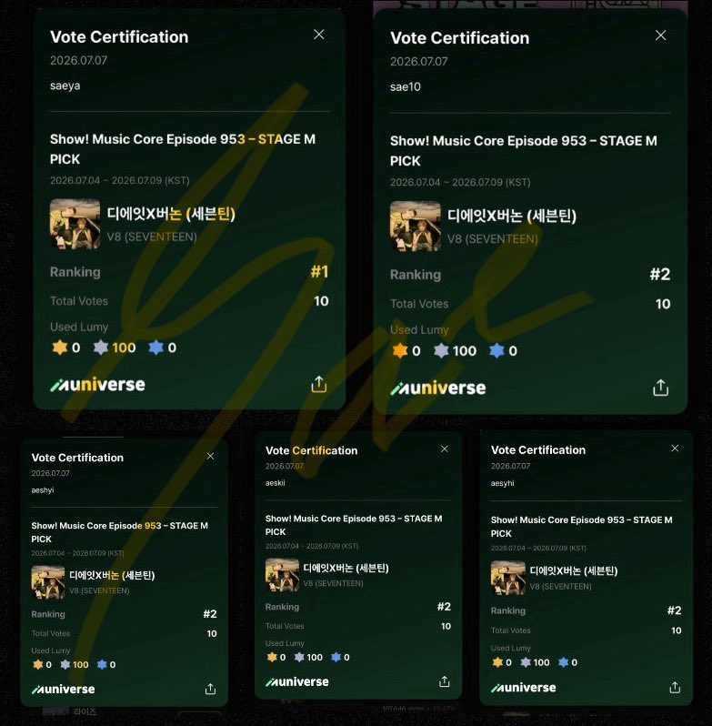 silakboos's tweet photo. EVERYONE !! DO NOT FORGET TO VOTE #V8 ON MUNIVERSE ‼️

[no collection needed, just check the attendance, and use all 10 votes] 

🔗:https://t.co/Jj1GklHRc6 https://t.co/hCCVN6KznB