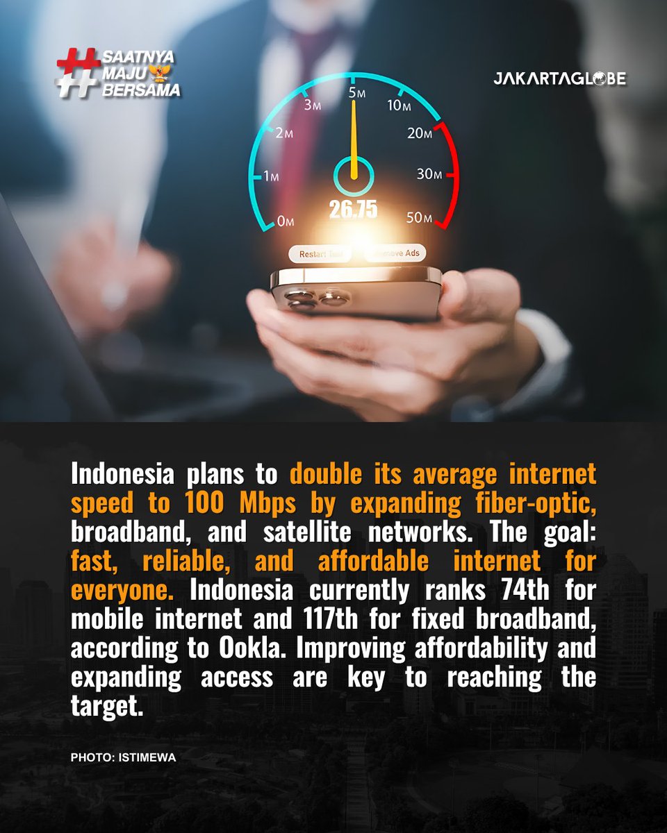 thejakartaglobe's tweet photo. The Communication and Digital Affairs Ministry (Komdigi) aims to raise the country's average internet speed to 100 megabits per second (Mbps) within the next two years. #InternetSpeed #Internet #Komdigi #JakartaGlobe https://t.co/HgvXmCfEkS