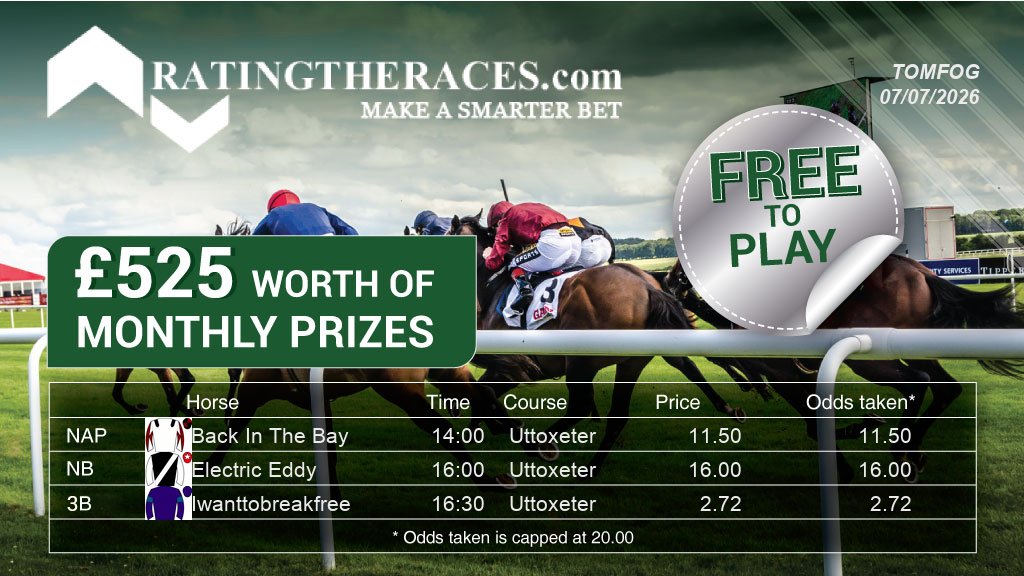 tomfog99's tweet photo. My #RTRNaps are:

Back In The Bay @ 14:00
Electric Eddy @ 16:00
Iwanttobreakfree @ 16:30

Sponsored by @RatingTheRaces - Enter for FREE here: https://t.co/ThoRYPBetz https://t.co/GJTczU70rJ