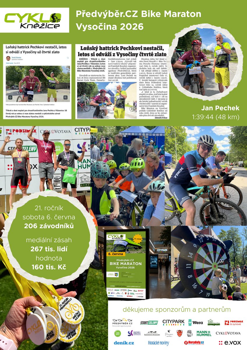predvyber_cz's tweet photo. Děkujeme všem partnerům 21. ročníku #PředvýběrCZ #BikeMaraton'u #Vysočina 2026 👍 https://t.co/pgufITnpa6