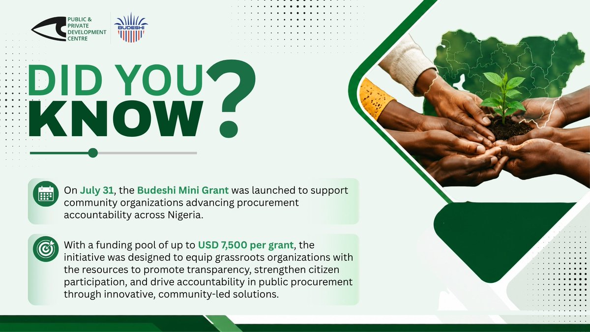 budeshi_ng's tweet photo. Every journey towards impact begins with a single opportunity.

The #Budeshi Mini Grant has empowered community-based organizations across Nigeria to drive transparency and accountability in Nigeria.
Stay tuned as we share their stories.

#PPDC #Procurement #Transparency https://t.co/bcUaVrocy2