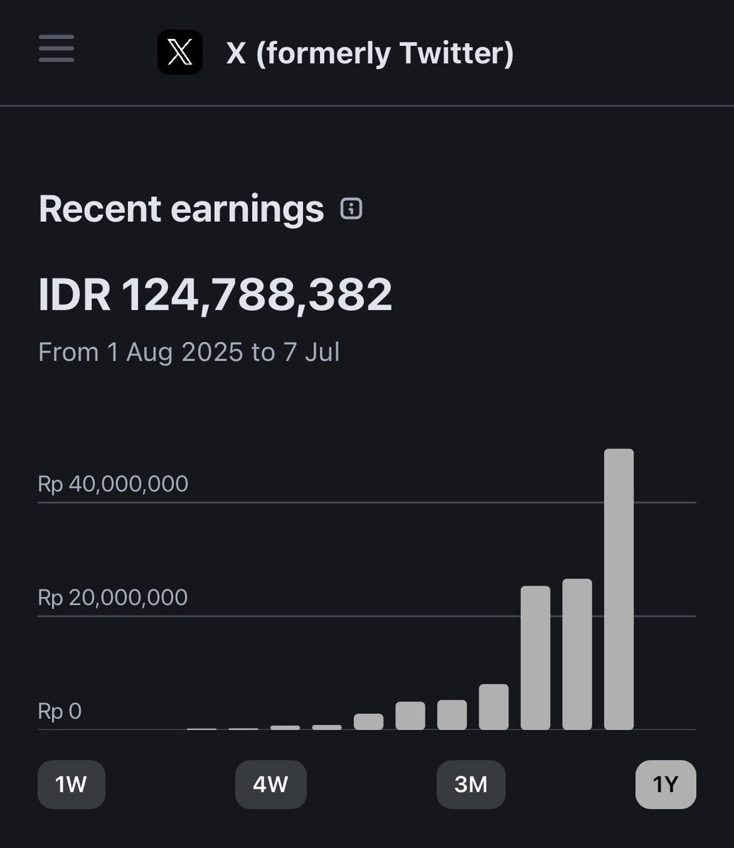 TalonXBT's tweet photo. Begini cara mendapatkan 100 juta pertama di X

1. Langganan X Premium

2. Pilih Niche Akun kamu, ada beberapa Rekomendasi Niche paling populer dan cepat naik ;
- Finance
- Komedi
- Asbun ( Related Issue for Majority ) 
- Fanbase

3. Follow the Trend 
Misal Niche akun kamu itu soal Fanbase bola, maka bahas yang lagi rame misalkan Messi Hatrick. 

4. Tweet Minimal 5x Sehari dengan Quality 

5. Olah Konten di luar Platform, Misalkan ada konten di Facebook/Instagram lagi ramai / viral kamu bisa olah lagi di X gaperlu Original banget bikin post. gapapa Out of Context dari Niche kamu asalkan nemu Konten yang sekiranya bakal bikin viral. 

6. Priority X Premium Audience, bisa cari Mutual yang sesama Verified saling interaksi.