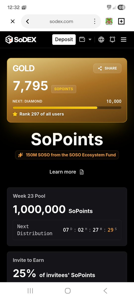sinem54812362's tweet photo. The points for Week 22 will be announced today I expect to receive between 900 and 1,000 points. I generated a volume of 220k in Week 22. Once the points are posted, I will provide detailed information, including the points earned from referrals @sodex_official @SoSoValueCrypto https://t.co/cO8m3QiUsi
