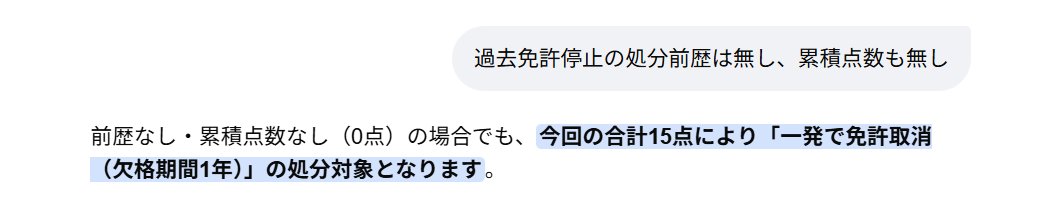 seikioffice's tweet photo. 交通違反と行政処分についてAIさんに聞いてみました。
テーマは『携帯電話で通話しながら50キロ以上の速度超過をしてしまったらどんな処分を受けるのか？』

どんなAIに聞いたかは伏せますが、
ここでは『速度超過12点＋携帯電話使用3点の合計15点で免許取消＋欠格期間１年に該当します』との答えでした。

正しくは【複数の違反を同時にやった場合は最も重い一つの点数が加算されるので、速度超過の12点だけで90日の免許停止になる。ただし取調べの調書には携帯電話の仕様も残るしオービスの場合は通話中の写真も残っているので罰金が高額になるなど刑事処分が相場より重くなる可能性はある】です。

#免許取消　#免許取消軽減 #意見の聴取 #速度超過 #スピード違反 #オービス #AI #行政処分 #軽減　#内村特殊法務事務所 #免取りちゃんねる