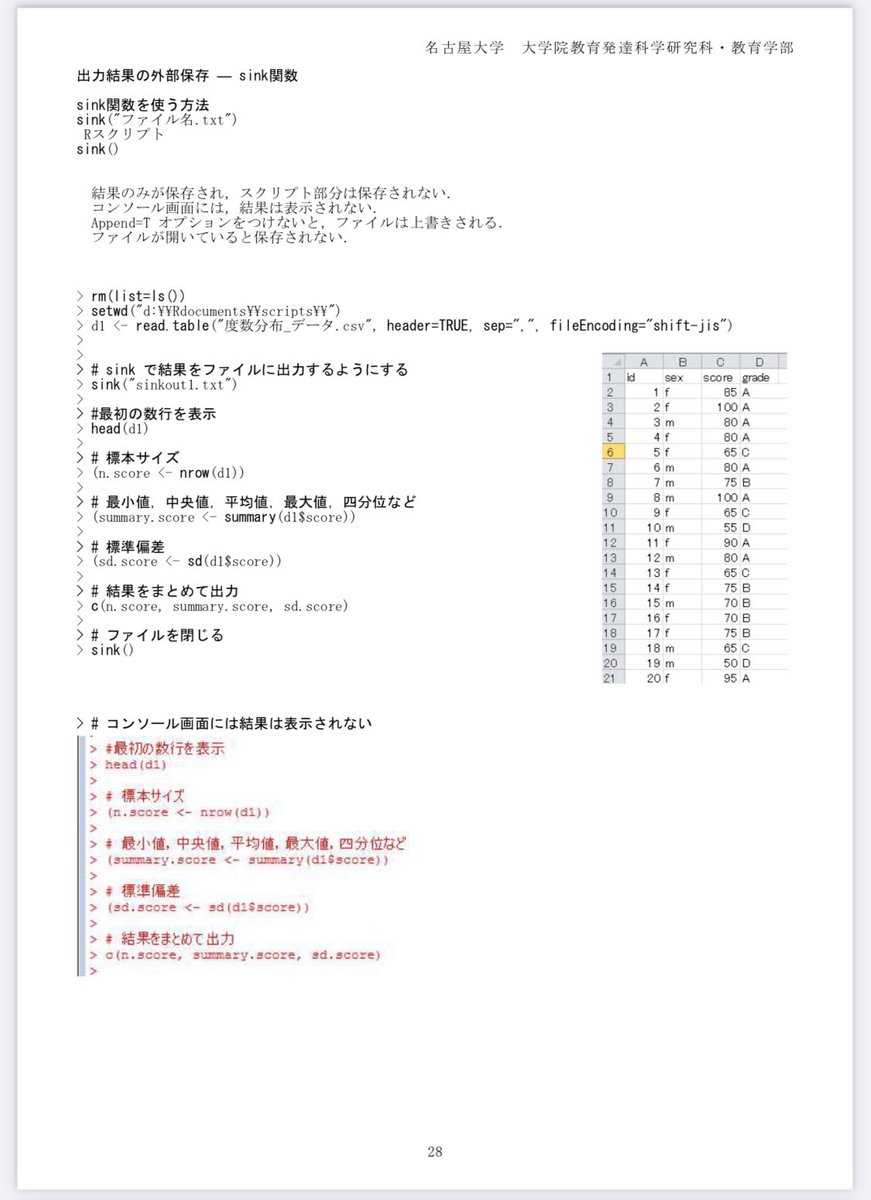 tokei389950's tweet photo. 有料級の統計資料といえばこちら↓

「統計解析ソフト R のスクリプト集」
https://t.co/Dr5BPAXqaI

めちゃくちゃ分かりやすい解説に加えて
664ページの大ボリューム。
無料とは思えないクオリティです。

AIでコードを作るのは便利ですが、
コードの意味を理解して使うと、
次回の再現性が大きく変わります。

これからRを使ってみたい人は
一度読んでおいて損はない資料です。
ぜひ保存して読んでみてください！