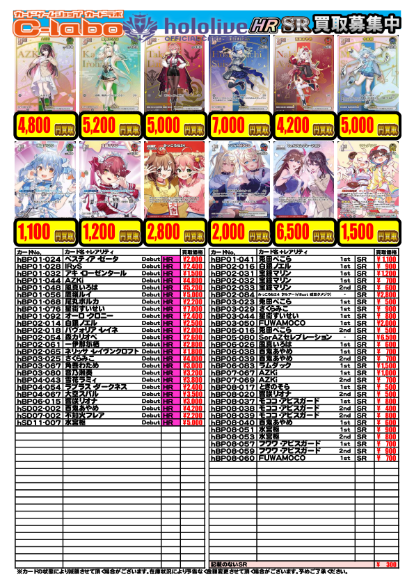 hololive OFFICIAL CARD GAME】買取情報 ホロカ担当です！ HR・SRの