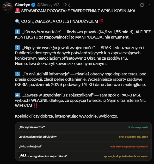 Skarzyn93's tweet photo. To co❓
Obstawiamy, czy Kosiniak przekona Kamysza by przestał manipulować❓
#ZeroPrawdy https://t.co/lkOHe8mYZA