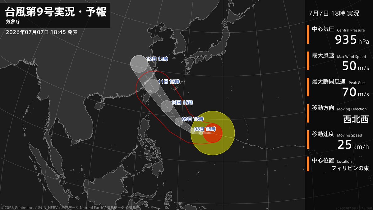 UN_NERV's tweet photo. 【台風第9号実況・予報 2026年07月07日 18:40】
大型で非常に強い台風第9号（バービー）は、フィリピンの東を1時間に25キロの速さで西北西に進んでいます。 https://t.co/QmOP92Xvmr