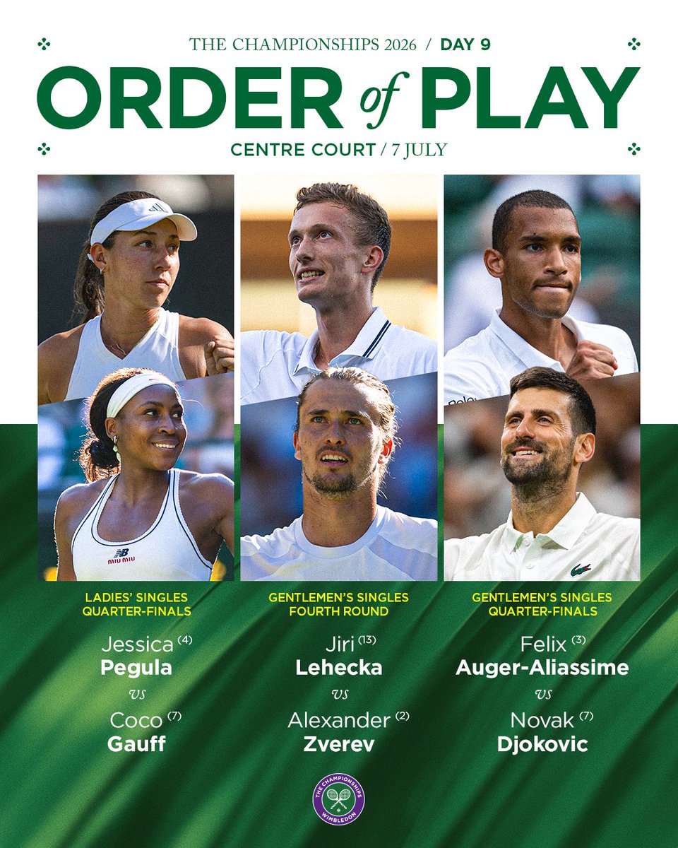 Wimbledon's tweet photo. Let the quarter-finals begin 🥁

Welcome to Day 9 at The Championships ☀️ https://t.co/0Qw1sjXVVb