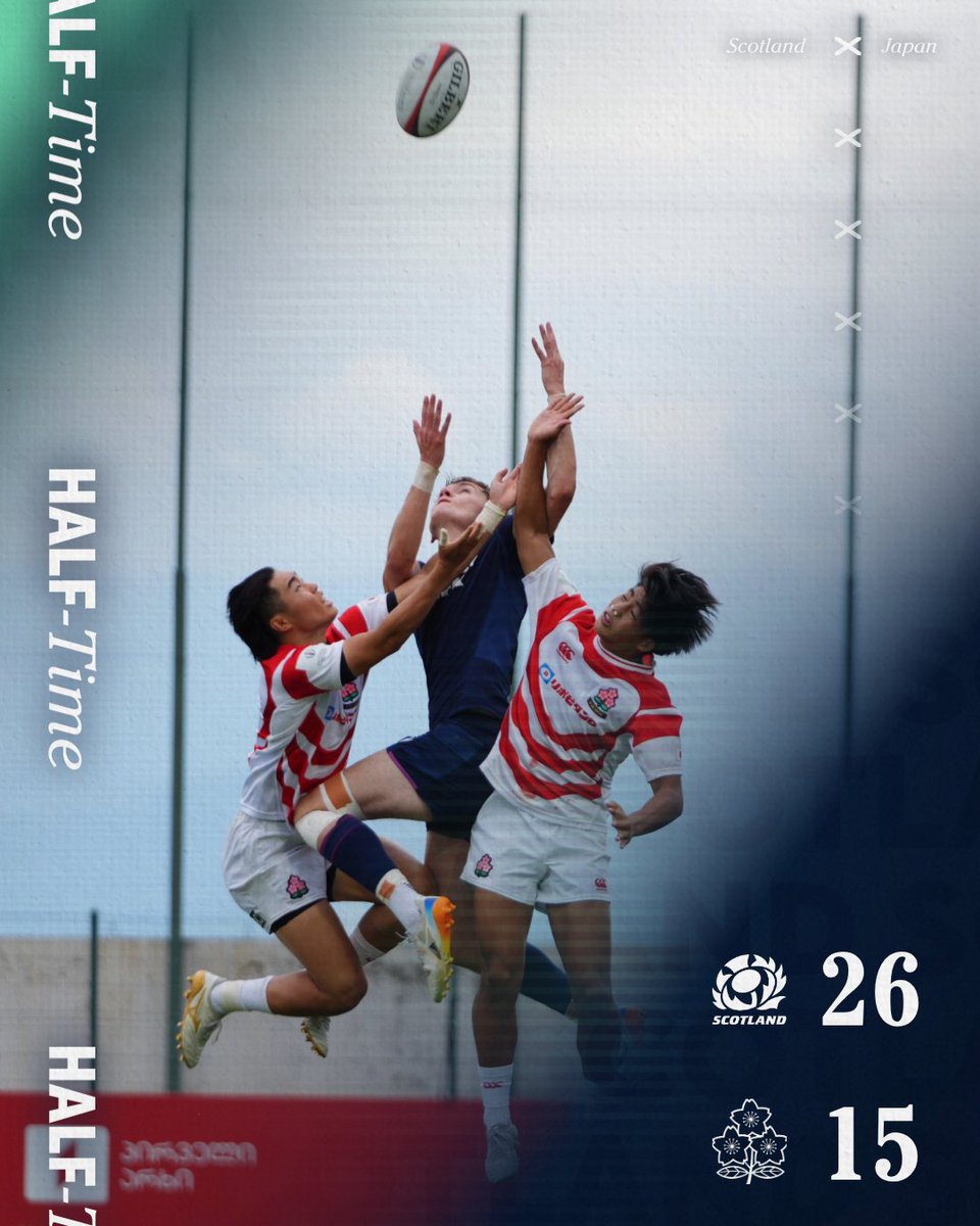 Scotlandteam's tweet photo. Half-time in Kutaisi 

🏴󠁧󠁢󠁳󠁣󠁴󠁿26-15🇯🇵

#AsOne | #JuniorWorldChampionship https://t.co/8ACCesPjwZ