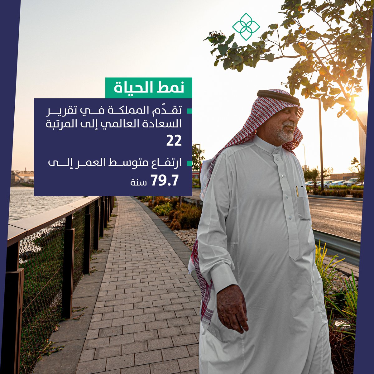 QOL_2030's tweet photo. أرقام #رؤية_السعودية_2030 تعكس التقدم المحقق في تعزيز جودة الحياة، من خلال مبادرات نوعية أسهمت في تطوير مختلف القطاعات.​

 #برنامج_جودة_الحياة