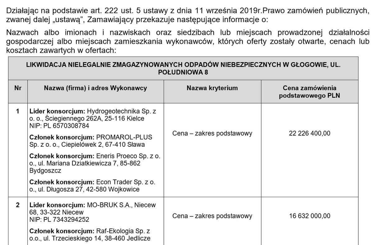 KamilZamojc's tweet photo. #Mobruk z najlepszą ofertą na "bombę" ekologiczną w Głogowie. 💣
Duża szansa, że backlog się powiększy o kolejne 15-16 mln PLN. 🚀 https://t.co/OTY9wk8RWD