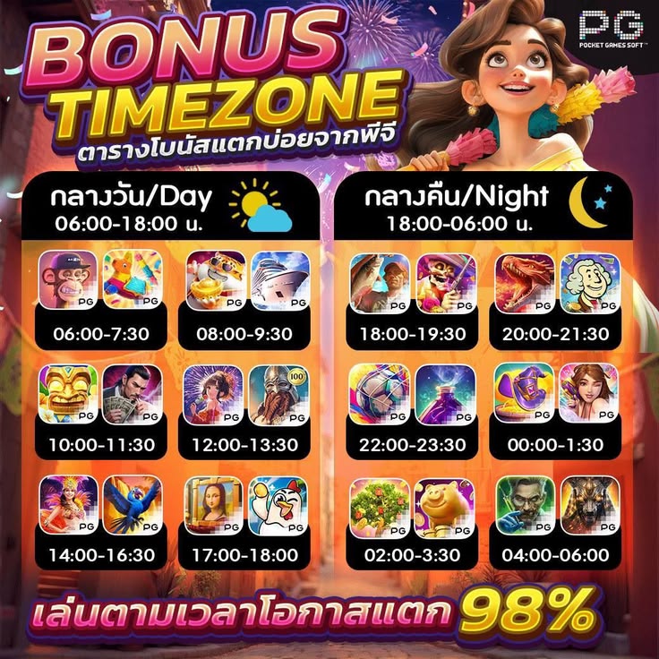 vidalala2's tweet photo. สมัคร https://t.co/QVpYGBt2Zc
🌺ฝาก-ถอนไม่มีขั้นต่ำ ระบบออโต้‼️
🌺ห้ามพลาด‼️แนะนำเกมส์แตกดีค่ายดัง PG🎉
🎰การันตี RTPโอกาสแตก 98.79% สูงที่สุด #วาวา #D7อร่อยคล้ายกาแฟสด https://t.co/DMg168BcYG
