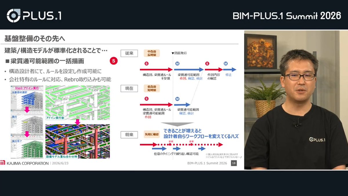 BIM_PLUS1's tweet photo. 【 Pick up 】
「BIM-PLUS.1 Summit 2026」の Ondemand プログラムをご紹介！ 

▼鹿島建設様 
「設備BIMの標準化への挑戦」 
7月22日まで視聴登録OKです！
https://t.co/1fnoNrv5Lb https://t.co/iktOE1JHNI