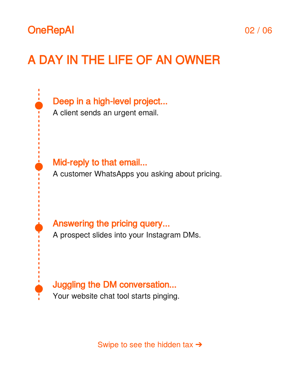 onerep_ai's tweet photo. Are you falling into The Multi-Channel Trap? 🪤👀

More channels doesn't always mean more growth. In fact, it usually just means more chaos for your team and a confusing experience for your audience. https://t.co/sZ2FSNb04j