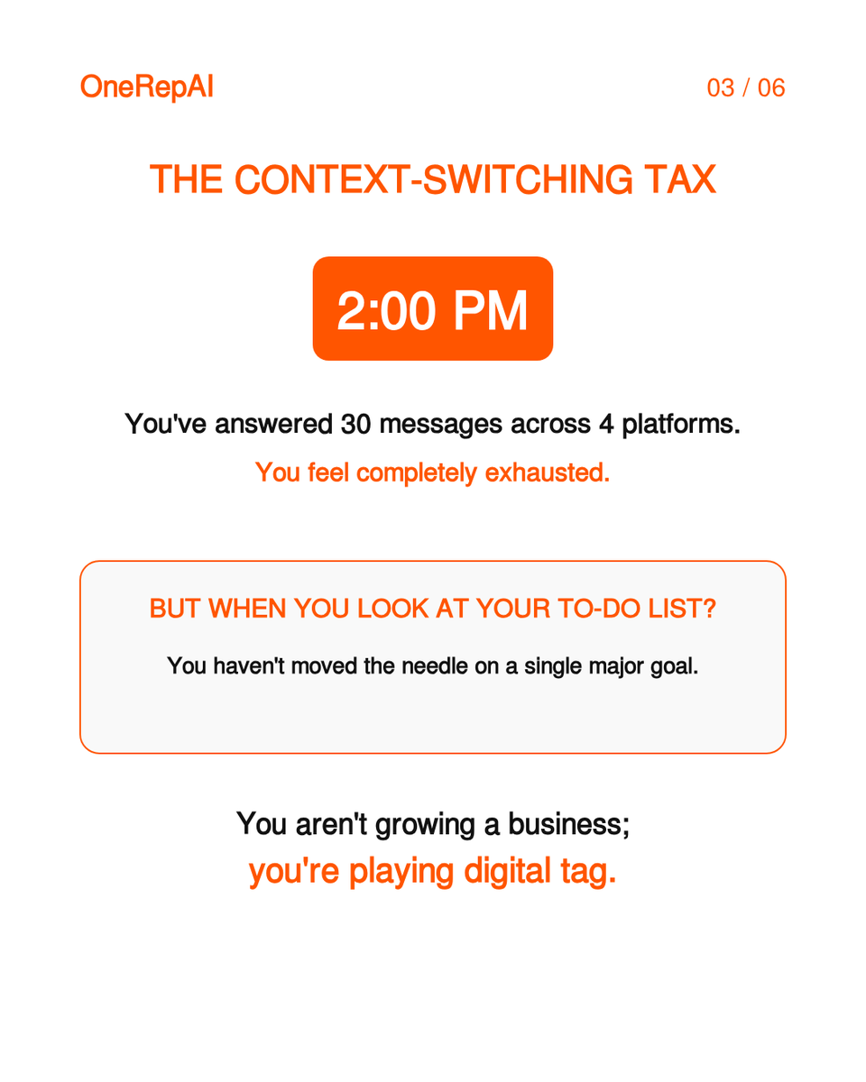 onerep_ai's tweet photo. Are you falling into The Multi-Channel Trap? 🪤👀

More channels doesn't always mean more growth. In fact, it usually just means more chaos for your team and a confusing experience for your audience. https://t.co/sZ2FSNb04j