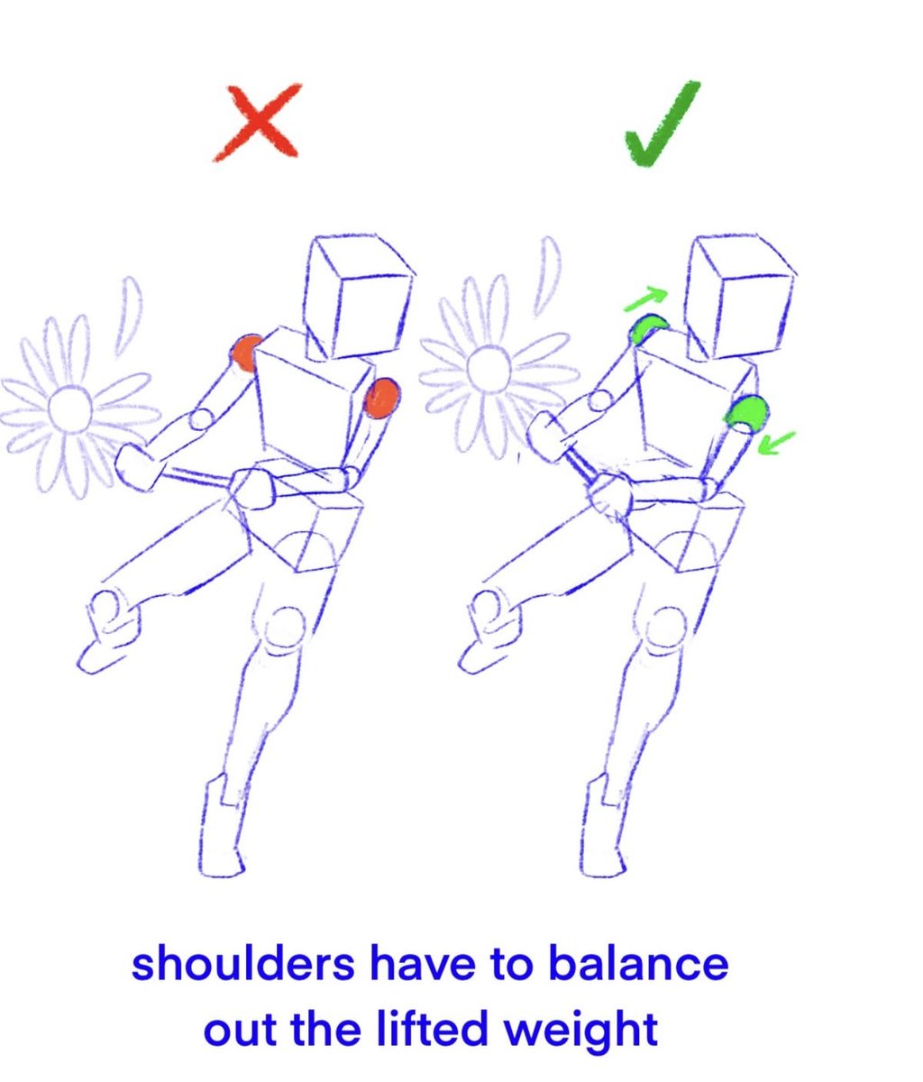 fznutri's tweet photo. Balance the pose from the shoulder line first. https://t.co/wOtXaAmDBC