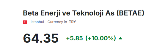 MELERKBORSA's tweet photo. #BETAE ✅+%34 

YİNE TAVANNN YİNEEEE

ASIL HİKAYE ŞİMDİ BAŞLIYORRRR💃

HEDEF:100₺✨

KİMLERİN ELİNDE VARRRR❤️ https://t.co/JmEAoyJlFD