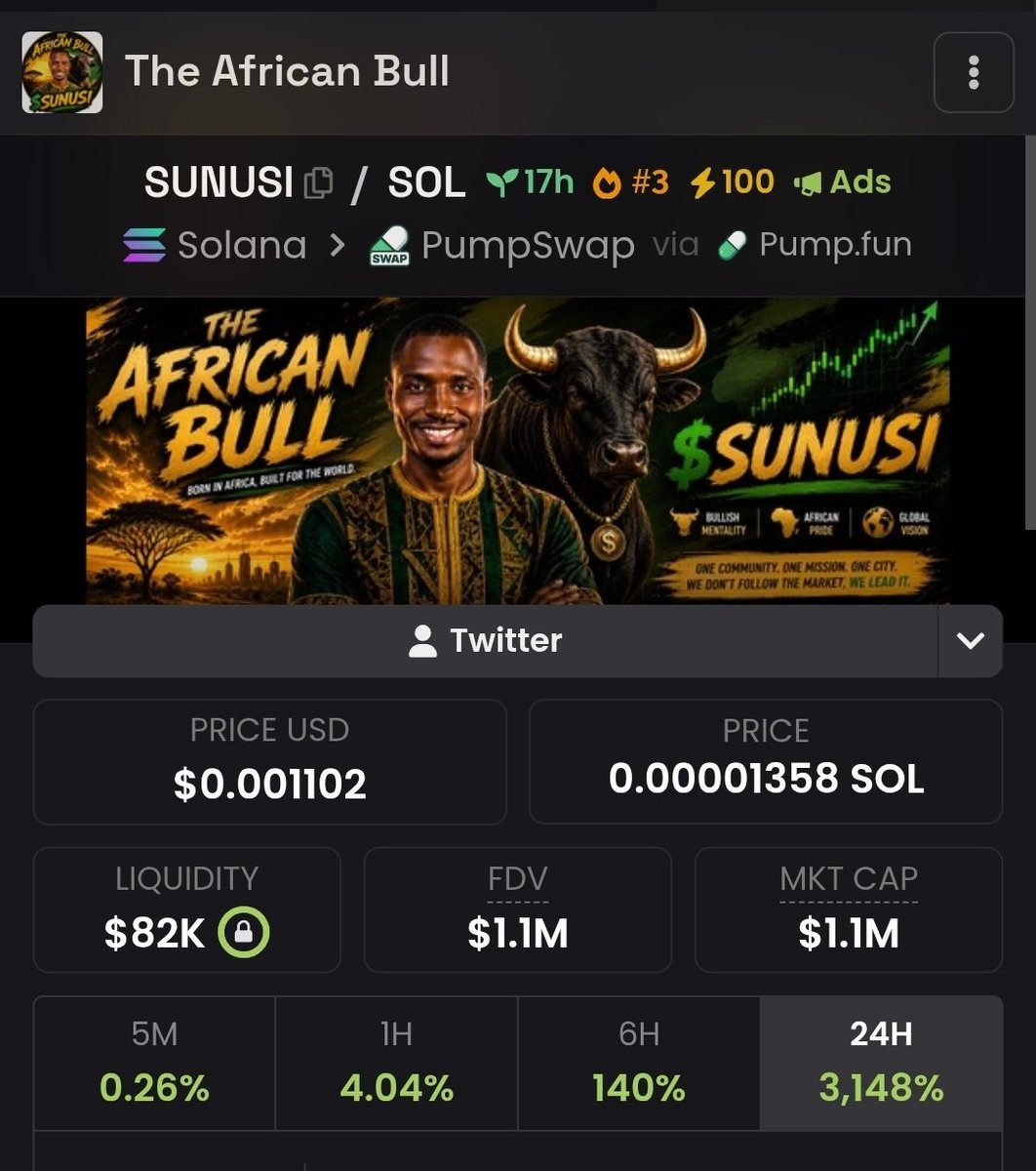 creptosolutions's tweet photo. Need some $SUNUSI ?

Bull repost this https://t.co/DP9qhrCFFq