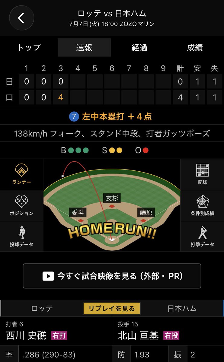 dabio_next115's tweet photo. は！！？w
#chibalotte https://t.co/2DL1aCNFgm