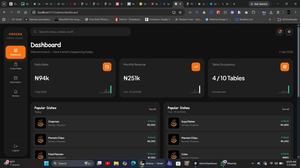 Emmanuel | Full Stack Software Engineer tweet media