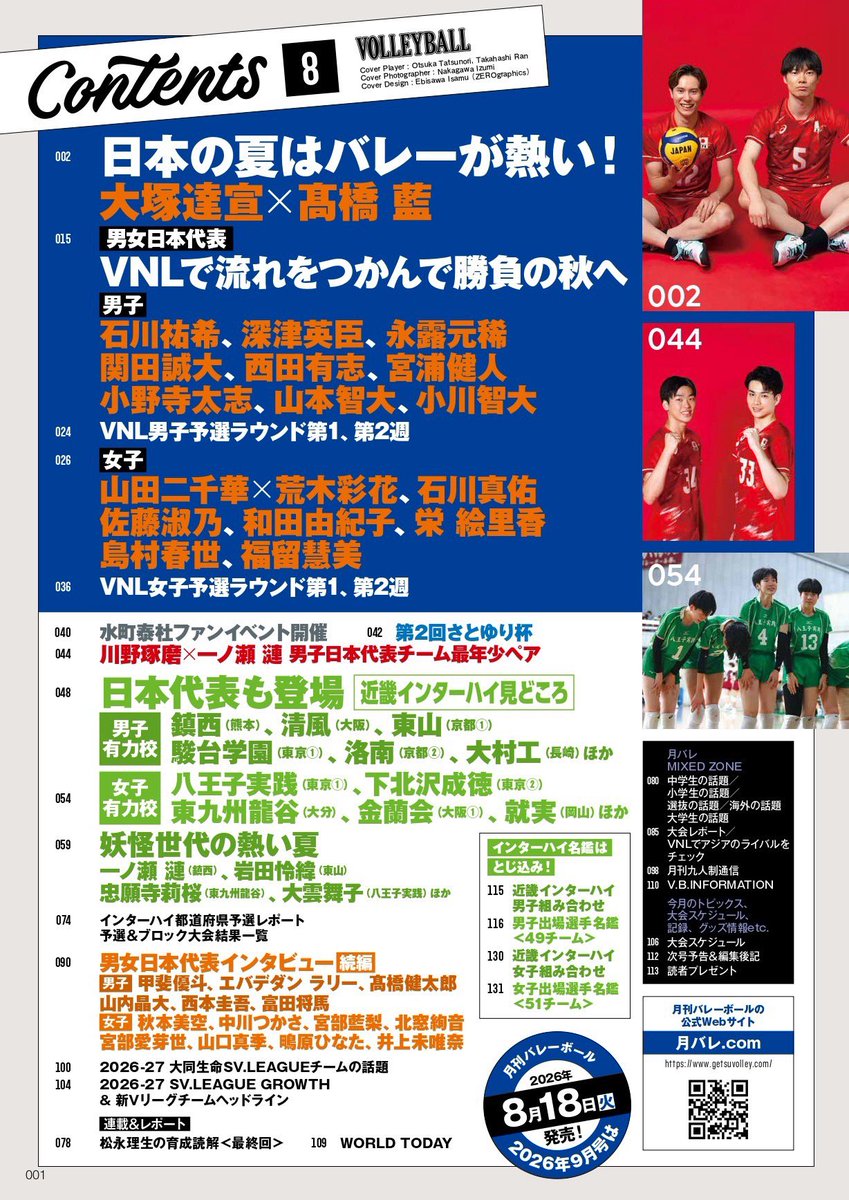 getsu_vb's tweet photo. #月刊バレーボール 8月号は
7月15日（水）発売‼️
※インターハイ男女出場校選手名鑑を掲載

表紙と目次はこちら👀

#大塚達宣 #髙橋藍 #バレーボール男子日本代表 #VNL2026 #ネーションズリーグ #ACNバレーボールネーションズリーグ2026大阪大会 #山田二千華 #荒木彩花 #バレーボール女子日本代表 #水町泰杜 #川野琢磨 #一ノ瀬漣 #インターハイ #鎮西高校 #清風高校 #東山高校 #駿台学園高校 #洛南高校 #大村工業高校 #八王子実践高校 #下北沢成徳高校 #東九州龍谷高校 #金蘭会高校 #就実高校 #岩田怜緯 #忠願寺莉桜 #大雲舞子 #高校バレー

ご予約は⬇️
https://t.co/zvNtjE3sDU