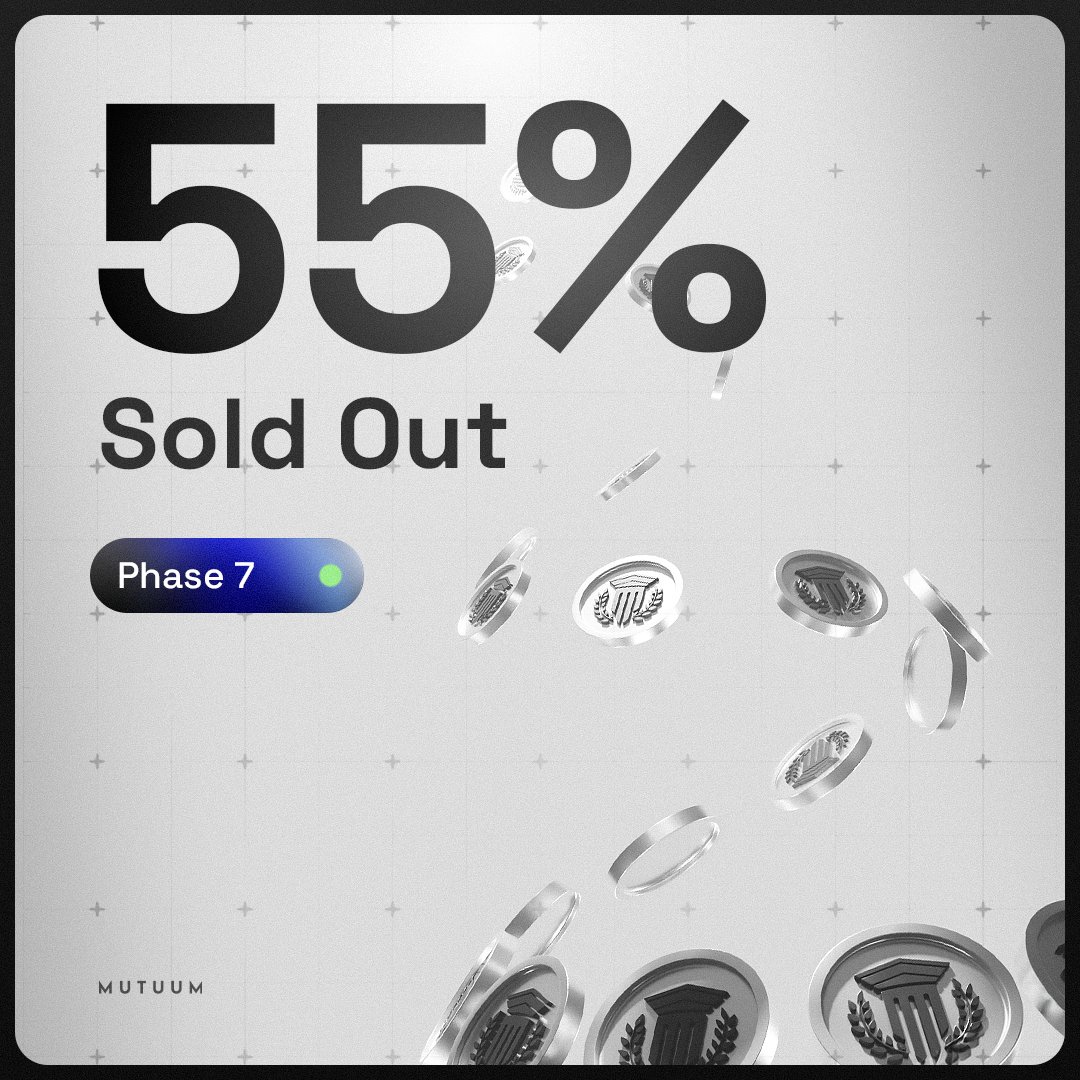 MutuumFinance's tweet photo. Phase 7 update: Over 55% of the allocation has now been sold.

The allocation continues to sell out steadily, with MUTM still available at $0.04 during the current phase.

Explore: https://t.co/sn6WoTyap8